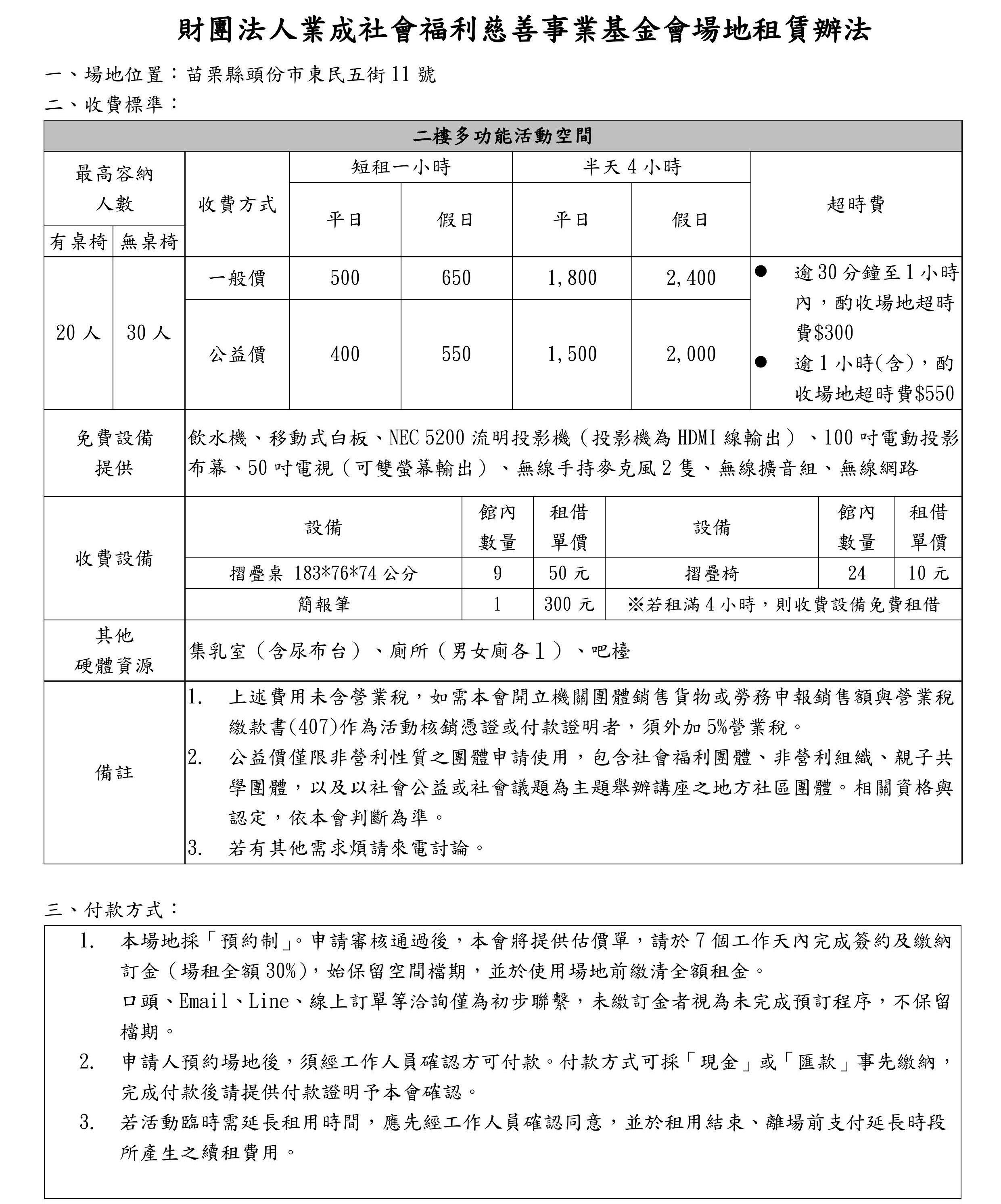租賃辦法說明一